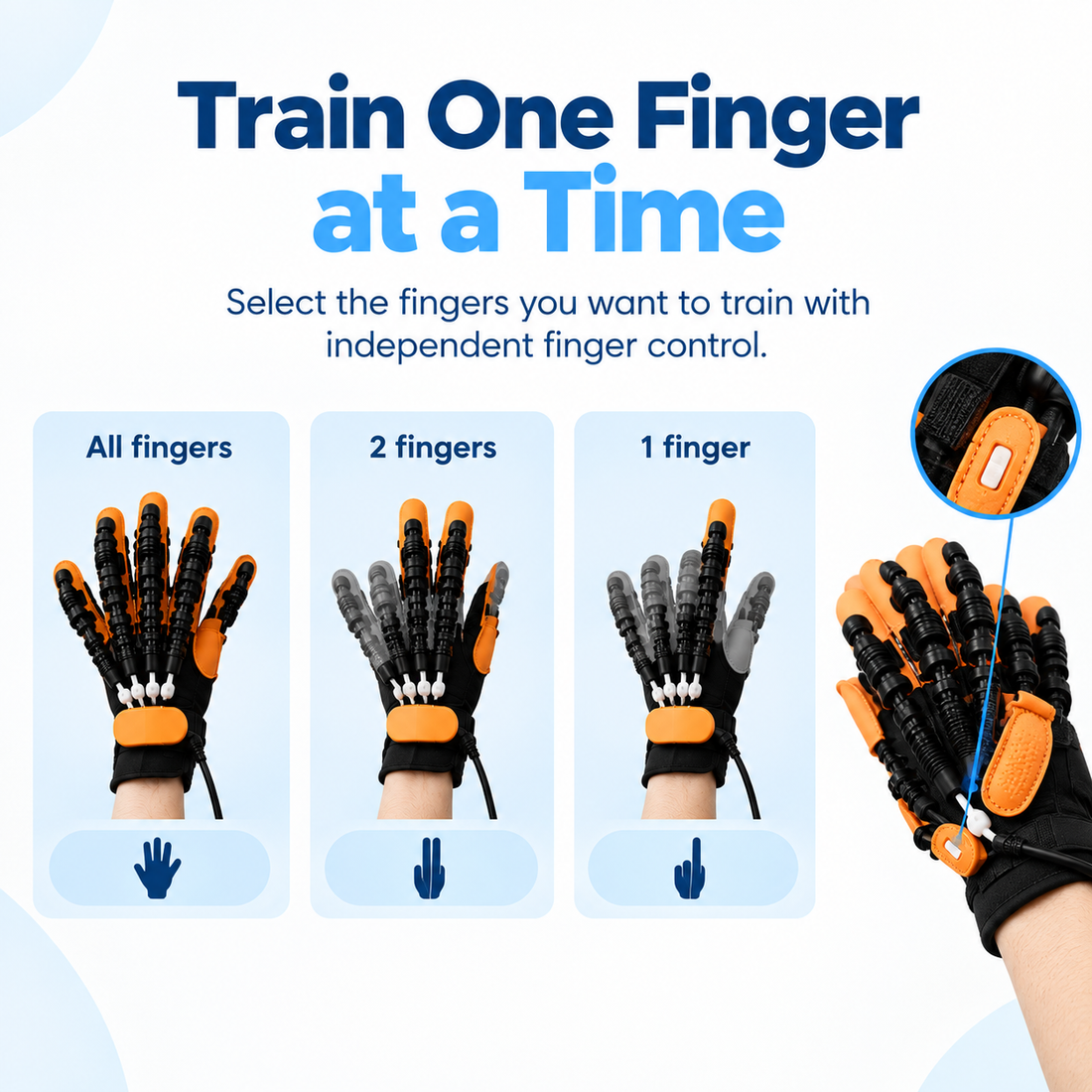 Velvauss Motorized Glove™