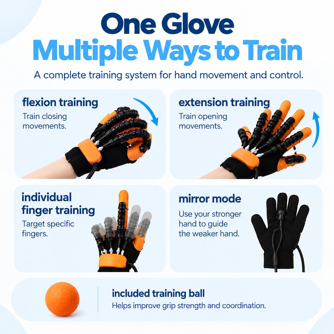 Velvauss Motorized Glove™