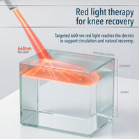 Velvauss 4 in 1 Knee Therapy Device